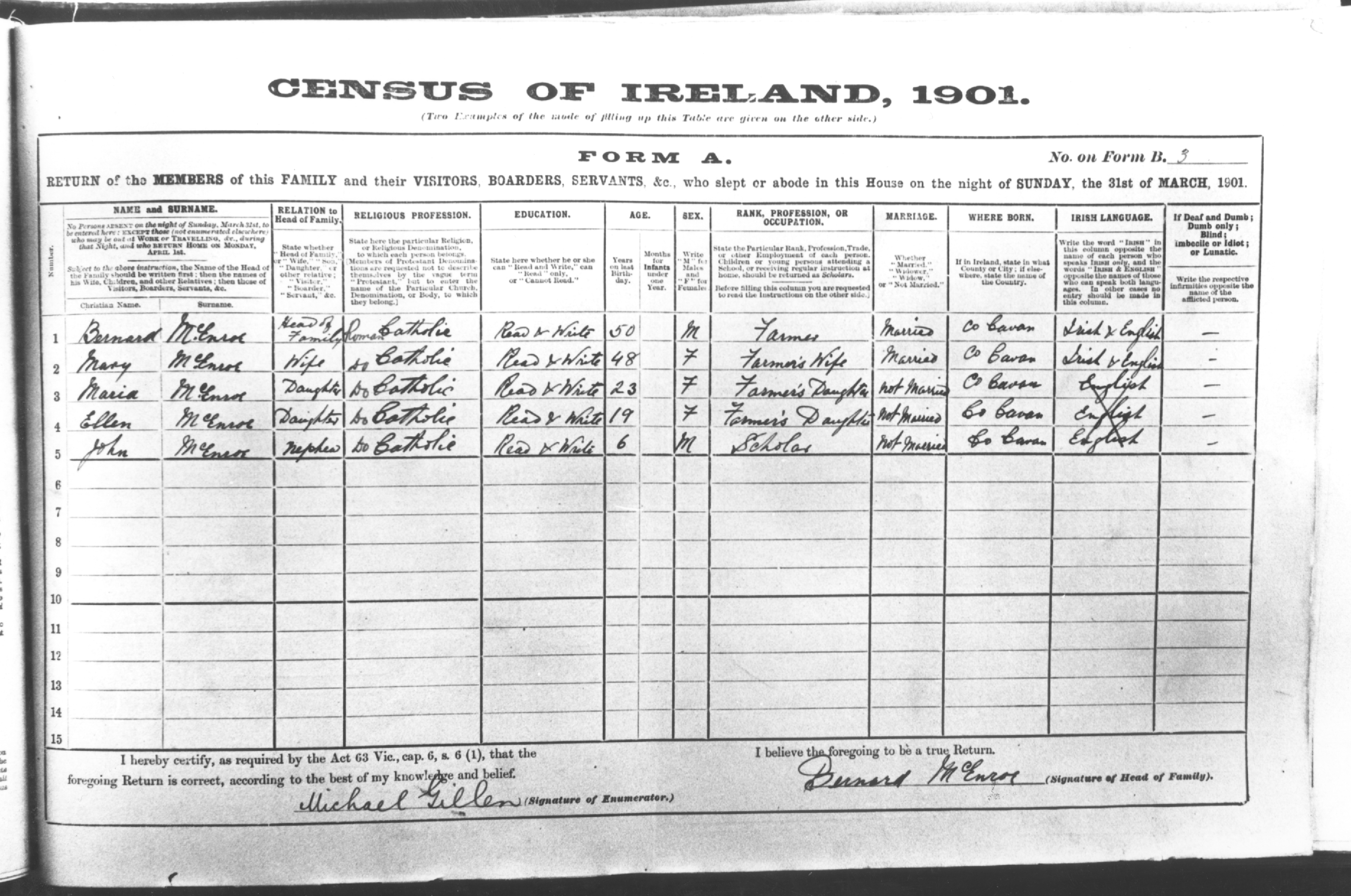 1901 census online free